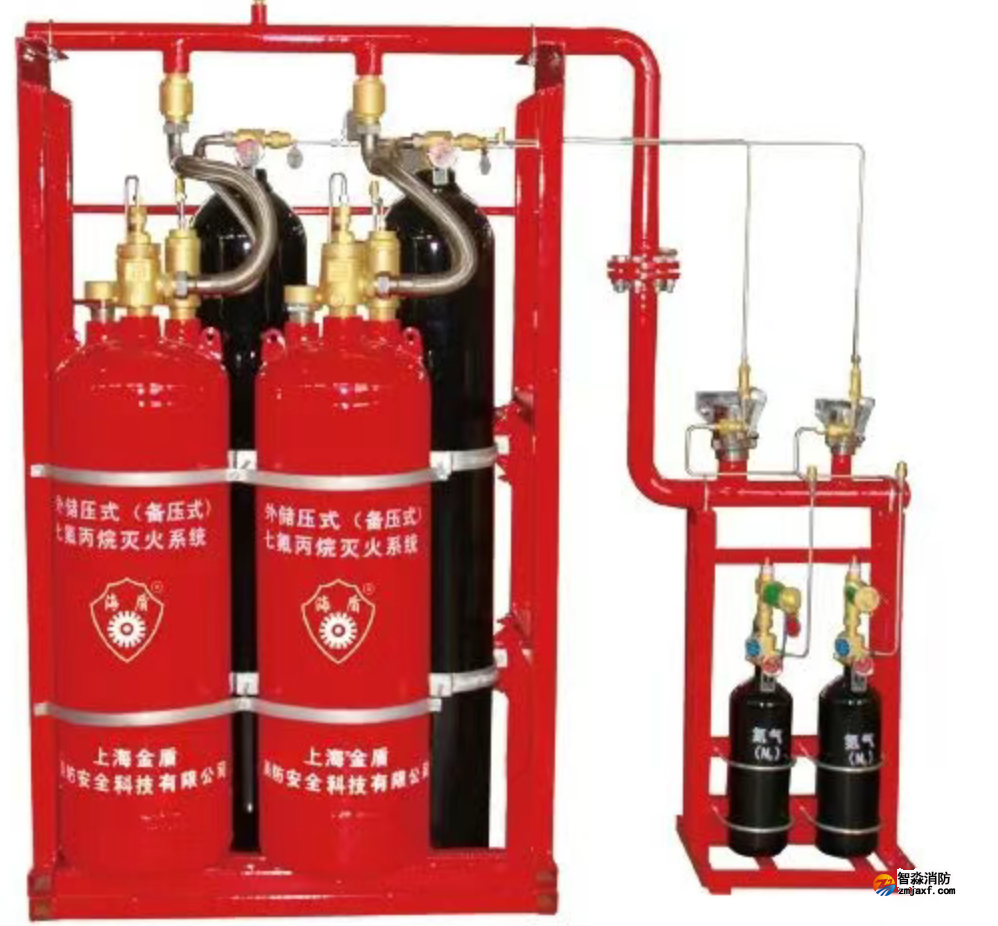 外貯壓式滅火系統