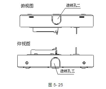 GST-LD-8316轉(zhuǎn)換開關(guān)進(jìn)線方式