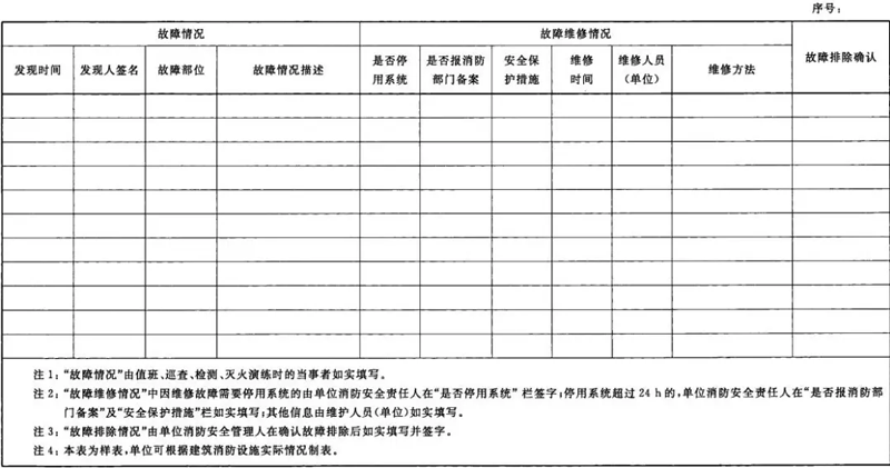 建筑消防設施故障維修記錄表