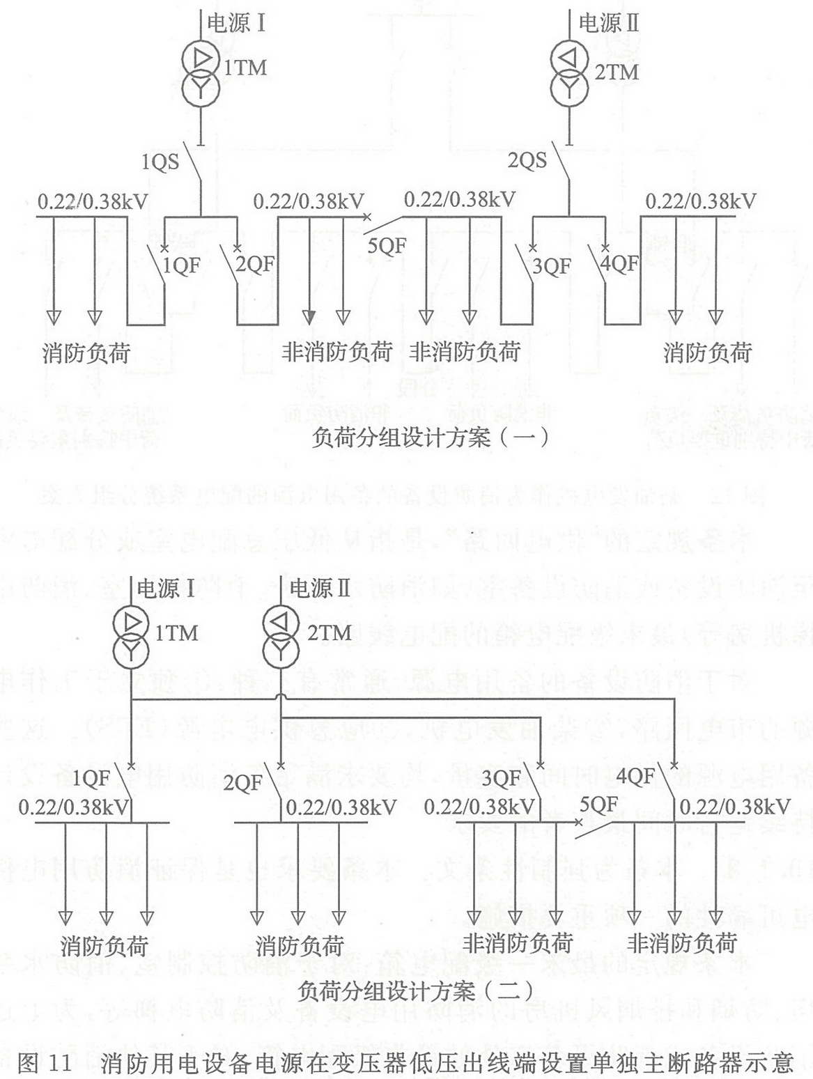 圖11 消防用電設備電源在變壓器低壓出線端設置單獨主斷路器示意