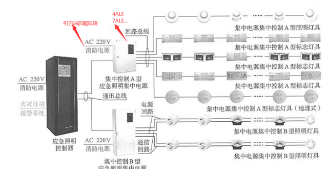 建筑電氣設(shè)計(jì)中住宅應(yīng)急照明常見疑問與解答